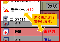 アラート表示機能