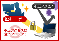 ログイン制限イメージ