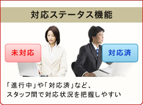 ステータス機能 「進行中」や「対応済」など、スタッフ間で対応状況を把握しやすい