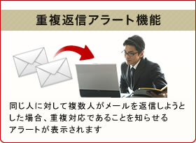 重複返信アラート機能　同じ人に対して複数人がメールを返信しようとした場合、重複対応であることを知らせるアラートが表示されます