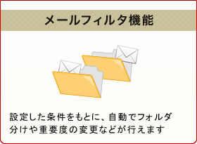 メールフィルタ機能　設定した条件をもとに、自動でフォルダ分けや重要度の変更などが行えます