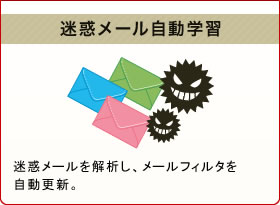 迷惑メール自動学習　迷惑メールを解析し、メールフィルタを自動更新。