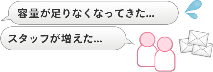 容量が足りなくなった、スタッフが増えた