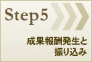 Step5：成果報酬発生と振り込み