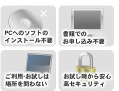 問いマネ(ASPサービス)導入時のメリット