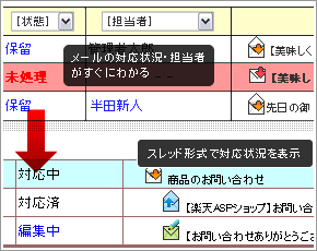 複数人でリアルタイムにメールを共有・対応し、手間を最小限に抑えたい