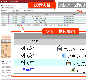 スレッド表示機能