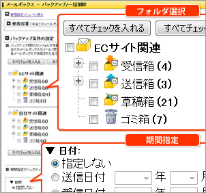 転送メール作成