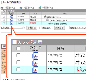 ウィンドウ表示機能