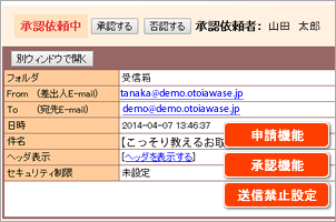 メール承認機能